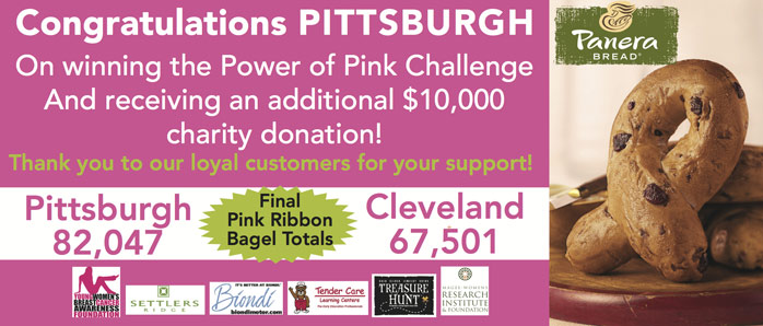 Power of Pink Challange
