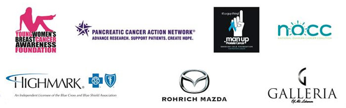 Organizations Benefitted by Knock Out Cancer